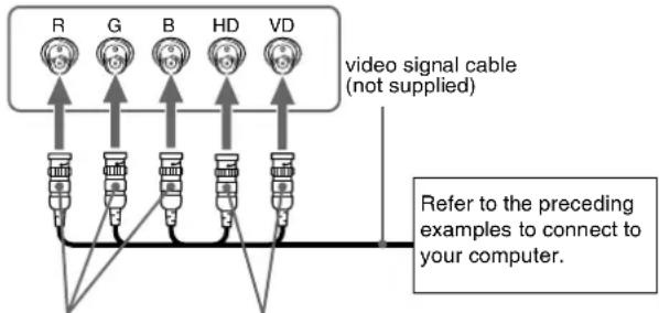 SONY GDMF520 - To connect to the HD15 input connector - 2