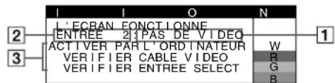SONY GDMF520 - Messages à l'écran - 1