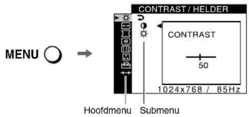 SONY GDMF520 - Het menu gebruiken - 1