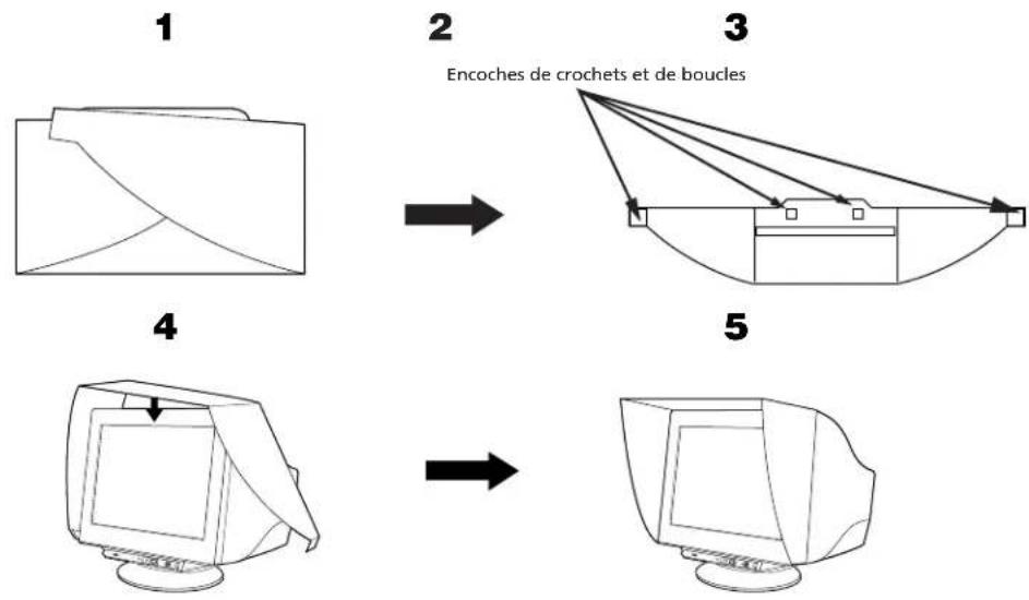 SONY GDMC520K - Fixation du protecteur d'écran sur le moniteur GDM-C520 - 1