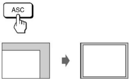 SONY GDM200PS - Automatically Adjusting the Size and Centering of the Picture - 1