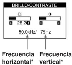 SONY GDM200PS - Pulse los botones ⚙ (brillo) ↓/↑ o Ⓞ (contraste) - 4