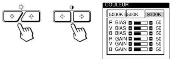 SONY GDM200PS - Appuyez sur les touches ⚙↓/↑ et ⬤←/→ pour sélectionner “☐ COUL.” et appuyez ensuite à nouveau sur la touche MENU. - 1