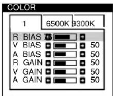 SONY GDM200PS - Ajuste fino de la temperatura de color - 3