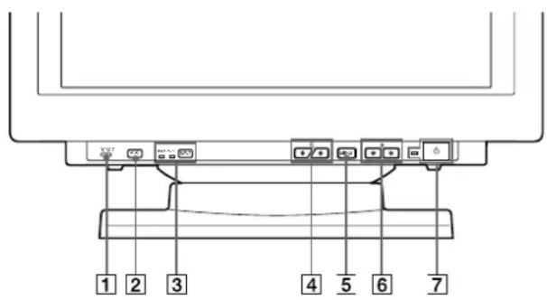 SONY GDM200PS - Identification des composants et des commandes - 1