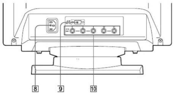 SONY GDM200PS - Identifying Parts and Controls - 2