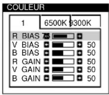 SONY GDM500PS - Réglage fin de la température de couleur - 4