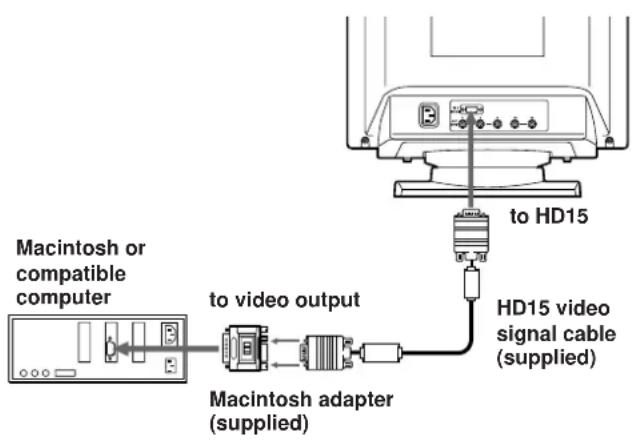 SONY GDM500PS - Step 1: Connect the monitor to the computer - 2