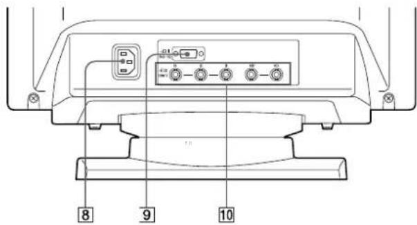 SONY GDM500PS - Rear - 1