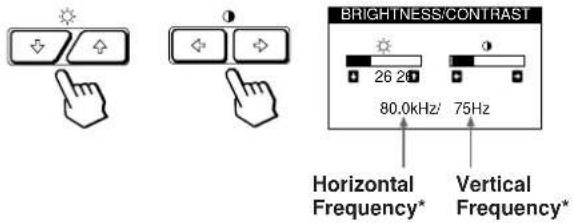 SONY GDM500PS - Press the (brightness) / or 0 (contrast) / buttons. - 1
