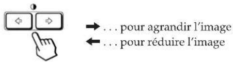 SONY GDM500PS - Appuyez sur les touches 已  / pour regler le zoom sur I'image. - 1
