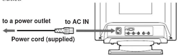 SONY GDM500PS - Step 2: Connect the power cord - 1
