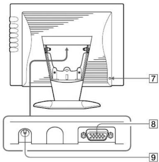 SONY CPDM151 - Rückseite - 1