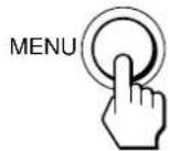 SONY CPDM151 - Adjusting the Picture Position - 1