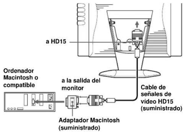 SONY CPDM151 - Si el sistemas de PC no es compatible con Plug & Play (DDC1 y DDC2B) - 1