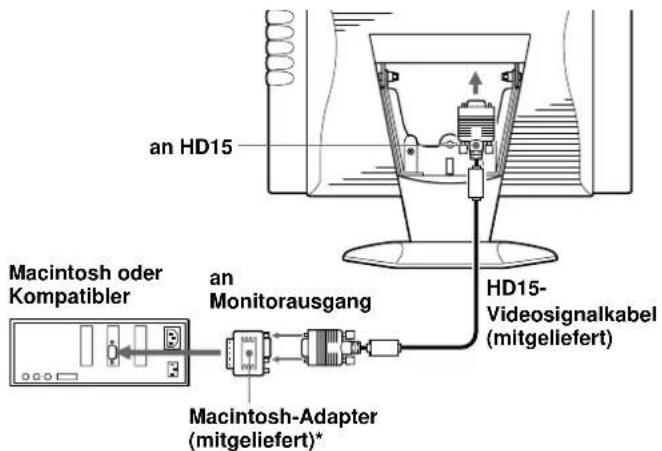 SONY CPDM151 - Anschlieben an einen Macintosh-Computer - 1