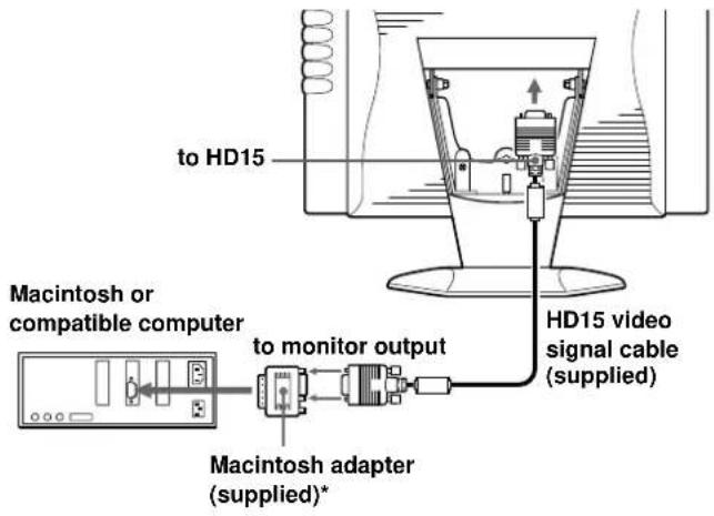 SONY CPDM151 - Connecting to a Macintosh - 1