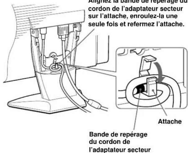 SONY CPDM151 - Attachezlecordondel'adaptateursecteur. - 1