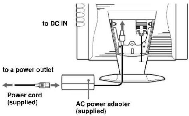 SONY CPDM151 - Step 2: Connect the power cord - 1