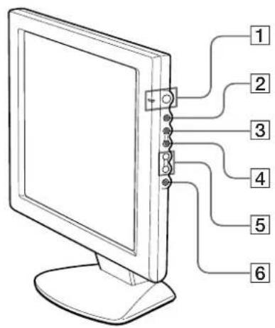 SONY CPDM151 - Partefrontal - 1