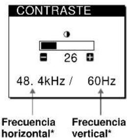 SONY CPDM151 - Ajuste del contraste - 2