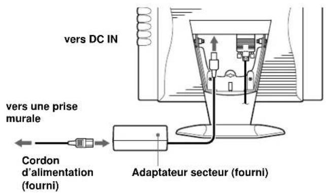 SONY CPDM151 - 2e étape : Branchez le cordon d'alimentation - 1