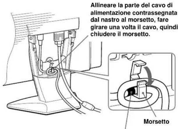 SONY CPDM151 - InserireilcavodialimentazioneCAnelmorsetto. - 1