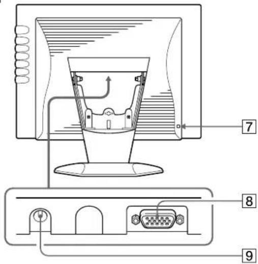 SONY CPDM151 - Rear - 1