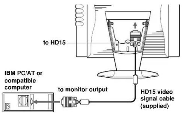 SONY CPDM151 - Connecting to an IBM PC/AT or compatible computer - 1