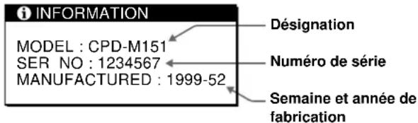SONY CPDM151 - Example - 1
