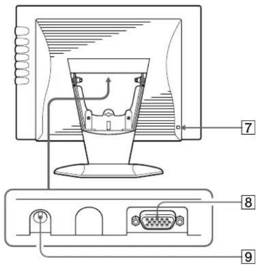 SONY CPDM151 - Arrière - 1