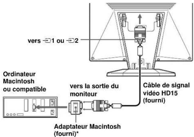 SONY CPDL181A - Raccordement à un ordinateur Macintosh - 1