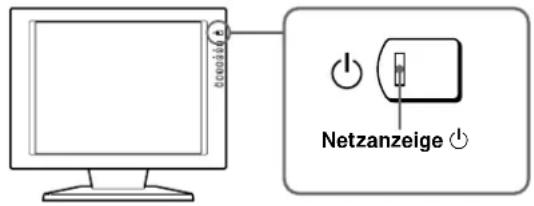 SONY CPDL181A - Selbstdiagnosefungtion - 1
