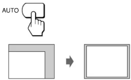 SONY CPDL181A - Réglage automatique de l'image - 1
