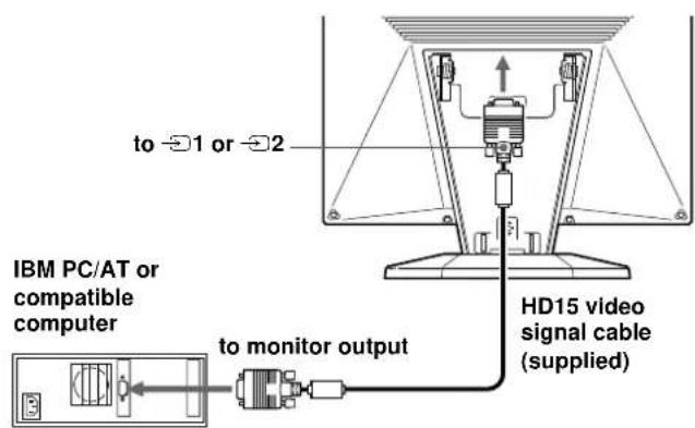 SONY CPDL181A - Step 1: Connect the monitor to the computer - 1