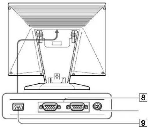 SONY CPDL181A - Rear - 1
