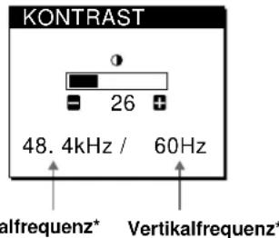 SONY CPDL181A - Einstellen des Kontrasts - 2