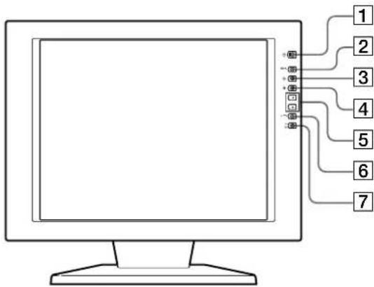 SONY CPDL181A - Parte frontal - 1