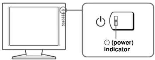 SONY CPDL181A - Self-diagnosis function - 1