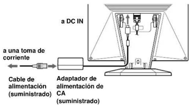SONY CPDL181A - Paso 2: Conexión del cable de alimentación - 1