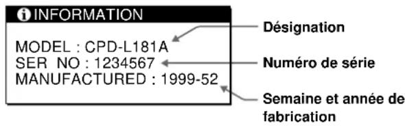 SONY CPDL181A - Example - 1