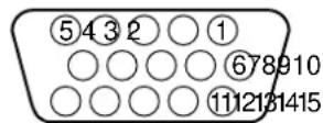 SONY CPDL181A - Attribution des broches 1/2 - 1