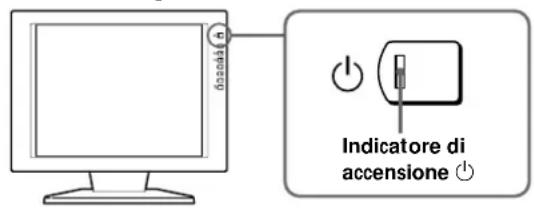 SONY CPDL181A - Funzione di autodiagnostica - 1