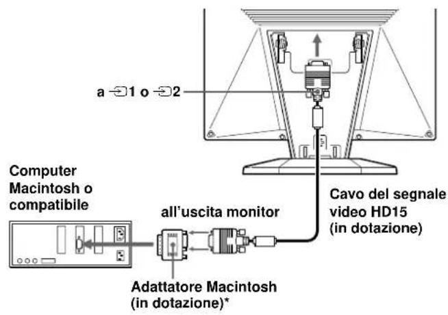 SONY CPDL181A - Collegamento ad un computer Macintosh - 1