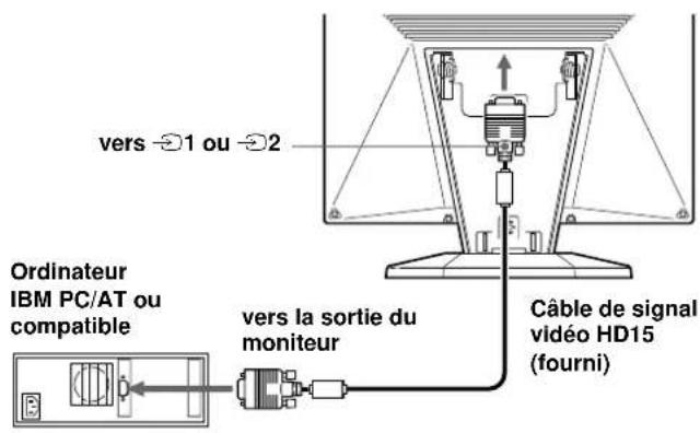 SONY CPDL181A - Raccordement à un ordinateur IBM PC/AT ou compatible - 1