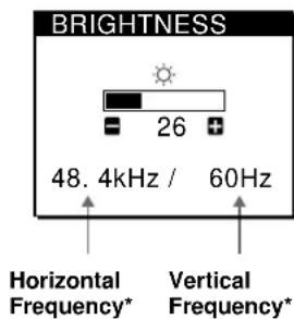 SONY CPDL181A - Adjusting the Picture Brightness - 2