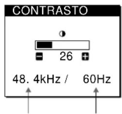 SONY CPDL181A - Regolazione del contrasto - 2