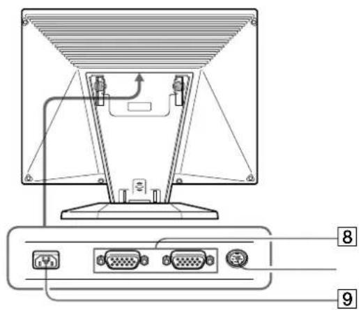 SONY CPDL181A - Arrière - 1