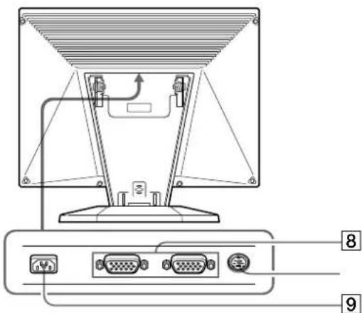 SONY CPDL181A - Lato posteriore - 1