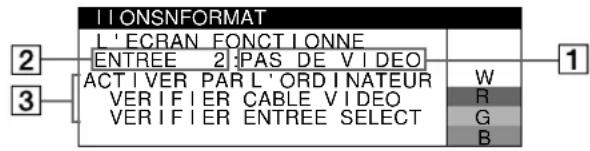 SONY CPDG520P - Si I'indication PAS DE VIDEO apparait sur la ligne 1 - 1